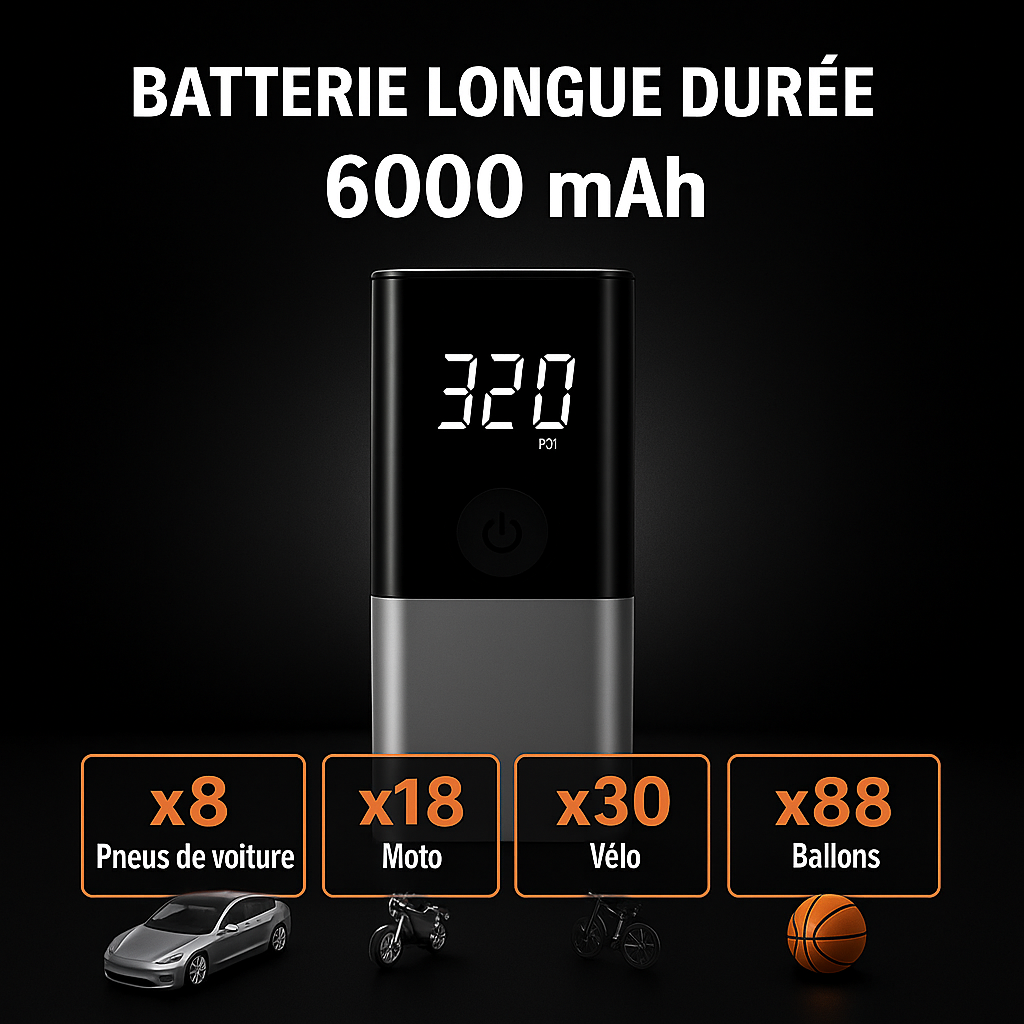 Obryvion™ – Mini compresseur intelligent